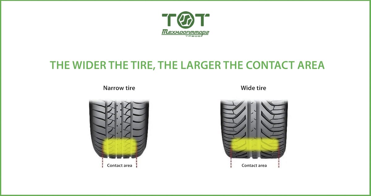 What does tire width affect?